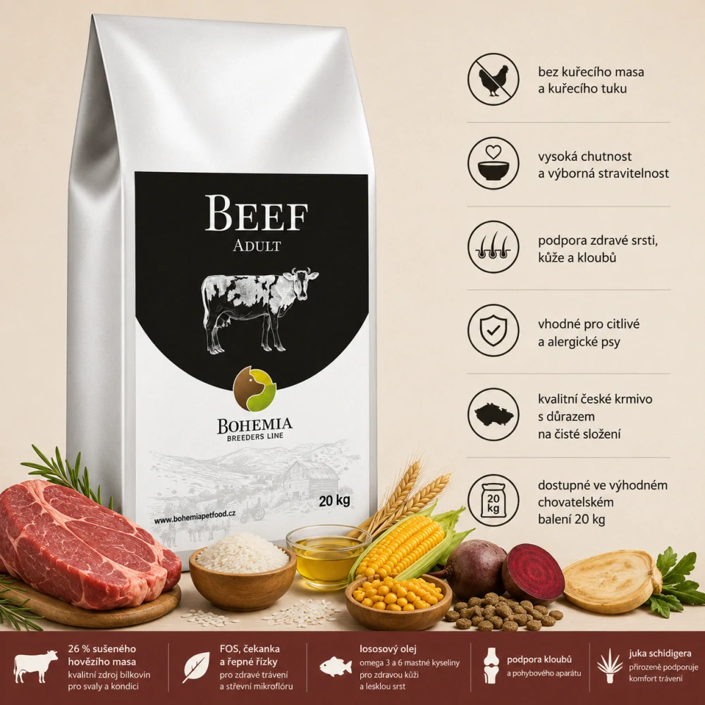 BOHEMIA BREEDERS Adult Beef 20kg